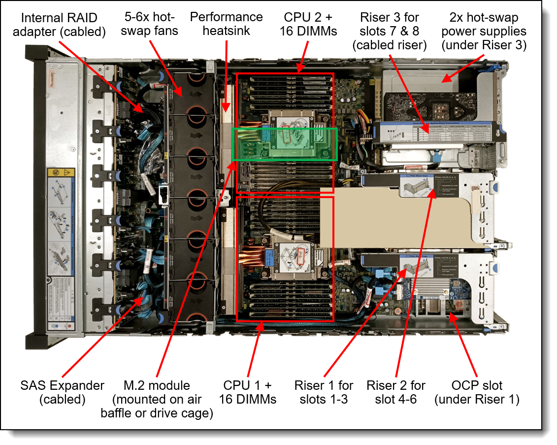 Lenovo ThinkSystem SR650 V3 Server Product Guide > Lenovo Press